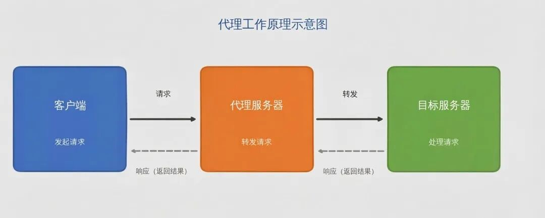 微信图片_20260917113205_58_20.png